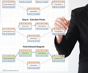 network diagram organize meeting project